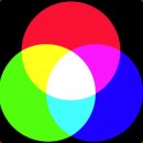 지금, 하나님을 만나 응답받는 가장 확실한 방법!! (250928) 이미지