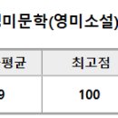 2024 3주차 과제 이미지