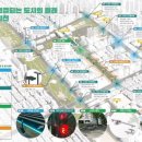 스마트디자인 프레시안