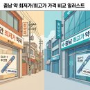 하늘조은약국