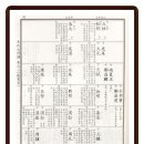 용궁관
