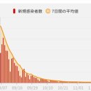 우행통신 이미지