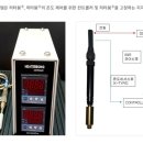 케이디엠 이미지