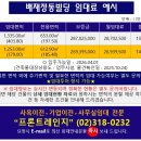 배재빌딩 이미지