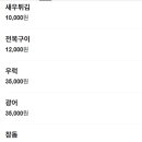 중앙로54번길 이미지