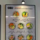 든든한 김밥 이미지