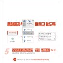 포인트 노래방 이미지