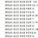 이편한연합치과의원 이미지