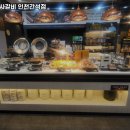 명륜진사갈비주안