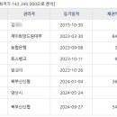 가촌리 1269 이미지