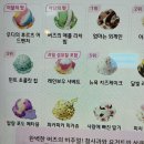 배스킨라빈스도림점