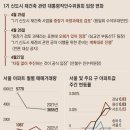 현부동산공인중개사사무소 이미지