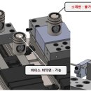 제일기계공구 - 논산시 강경로 22 | 제일기계공구