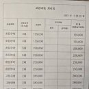 정쌤수학학원 - 안산시 상록구 예술광장1로 52 | 정쌤수학학원