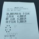 새롬주유소 이미지