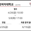 숙명여자대학교 일반대학원 이미지