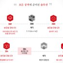 도움텔레콤 이미지