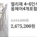 총각네가구