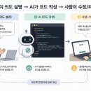 LOVABLE - 김해시 가락로23번길 44 | "AI 강사가 직접 5일 써본 Manus vs Lovable, 솔직후기"