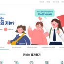 성장센타키네스수원점