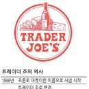 글로벌 트레이더 이미지