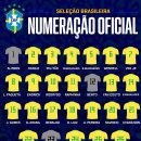 [오피셜]브라질 국가대표팀 등번호 이미지