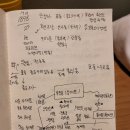 주식회사명성무역
