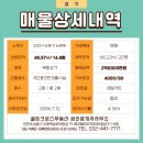 동산피아노교습소 이미지