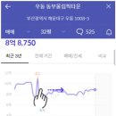 동부메가마트 이미지