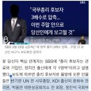 [정치]차기정부 국무총리 후보들 이미지