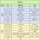 여수가온병원 | [한국사 답사] 광주, 5월의 흔적을 만나다