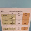 발편하지오