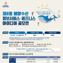 해양회수산