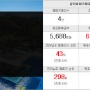 제일부동산 중개인사무소 이미지