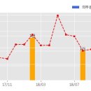 주식회사 세보에너지 이미지