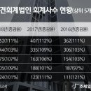 (주)삼덕기업 이미지