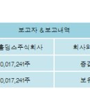 주식회사 지코 전자신문