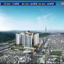 센트럴파밀리에 이미지