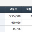 (주)테라젠이텍스 이미지