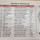 3H스마트과학