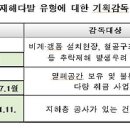 서희종합기획