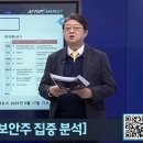 마켓랩주