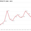비에이치아이엔지니어링