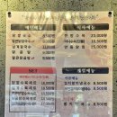 현풍닭칼국수안성계동점