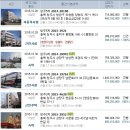 영우리경로당 이미지