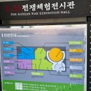 통일안보공원 관광안내소 | 가을 속초 고성 가볼만한곳 낙산사 고성통일전망대 dmz 평화의길 방문후기