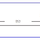 상해MRI검사지원비(연간1회한,급여)보장 특별약관 이미지