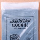 야채판다