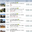 소원초등학교 의항분교장 이미지