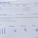 적성융합고등학교 | 동탄 고교학점제 대비, 진로부터 잡아야 합니다 | 동탄 학쫑프로 진로컨설팅 후기